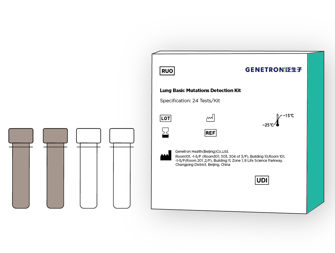 Ruo Postmark RUO PRODUCTS | GENETRON